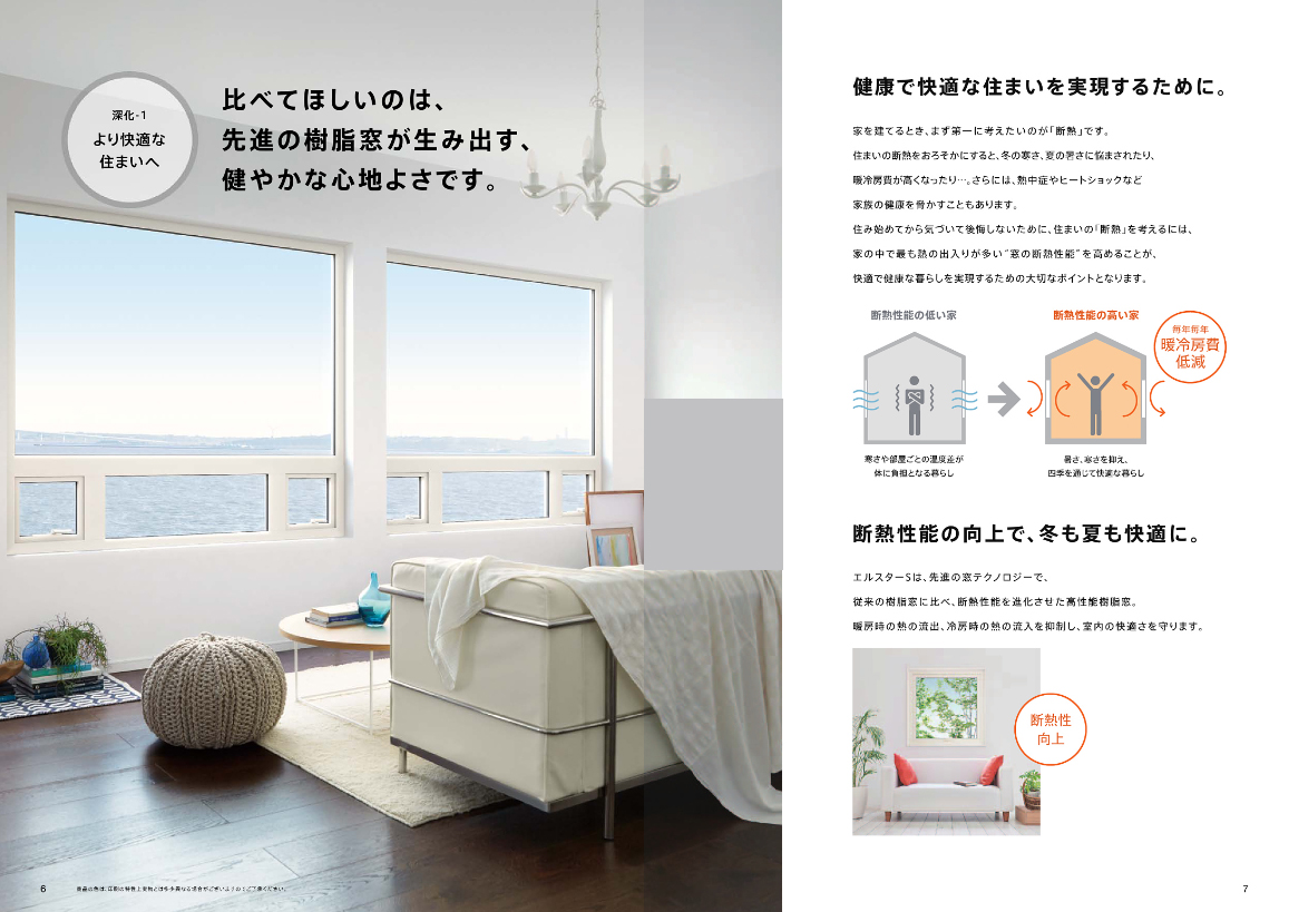 比べてほしいのは、先進の樹脂窓が生み出す、健やかな心地よさです。